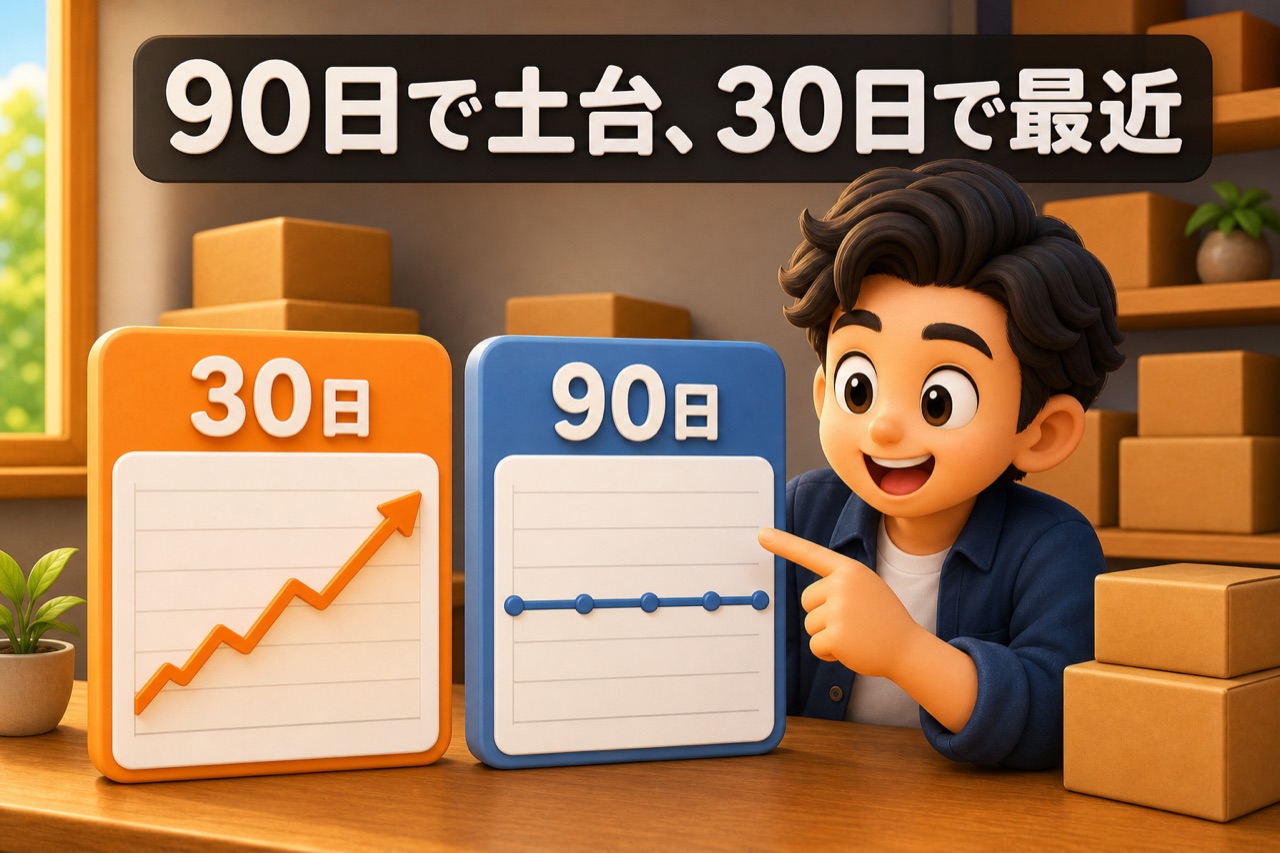 90日で土台を見て30日で最近の勢いを見る3Dアニメ図解